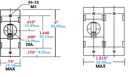 Circuit Breakers - DC Power Onboard